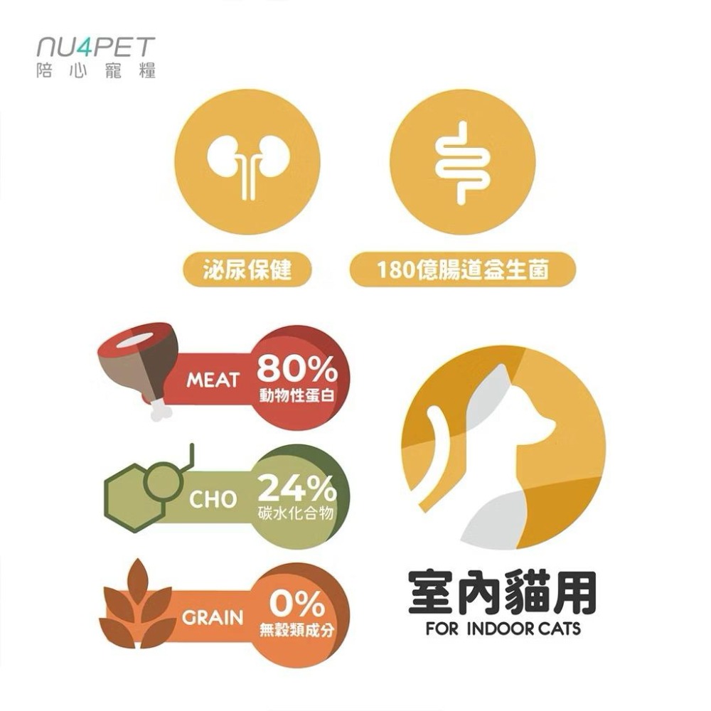 全齡貓無穀低敏貓糧_海魚野莓 #貓飼料 #陪心寵糧 #無穀飼料 #飼料-細節圖2