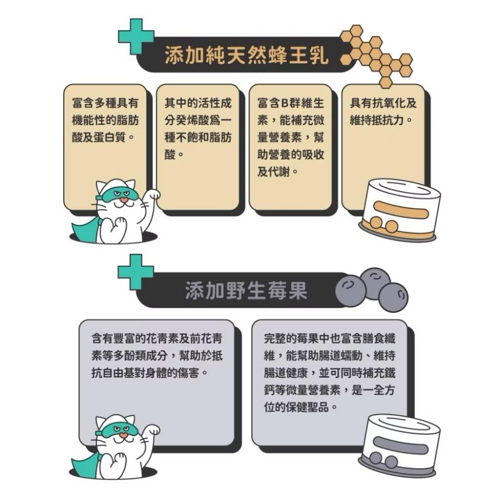陪心寵糧_SUPER小白主食罐 80g［箱購24入］#貓貓 #罐頭 #主食罐-細節圖4