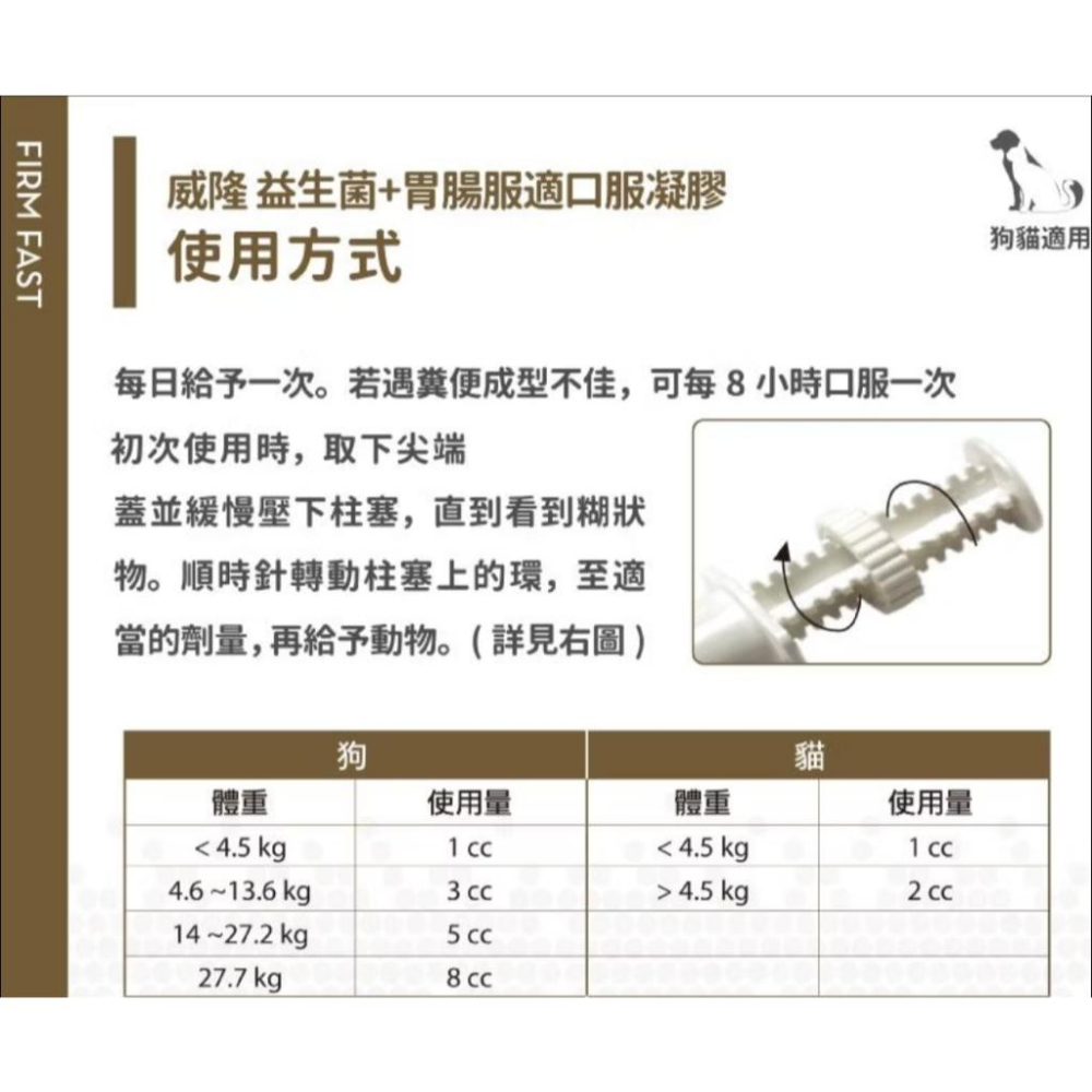[幸福] Tomlyn 威隆獸醫配方 益生菌+胃腸服適口服凝膠-細節圖4