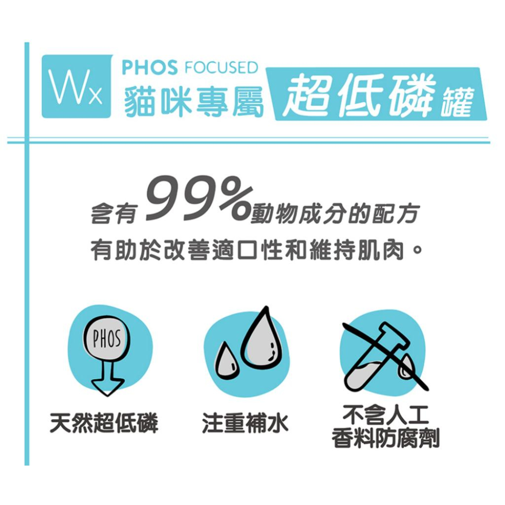 [幸福] WERUVA唯美味‧Wx超低磷貓罐 85g 限量活動6送1-細節圖4