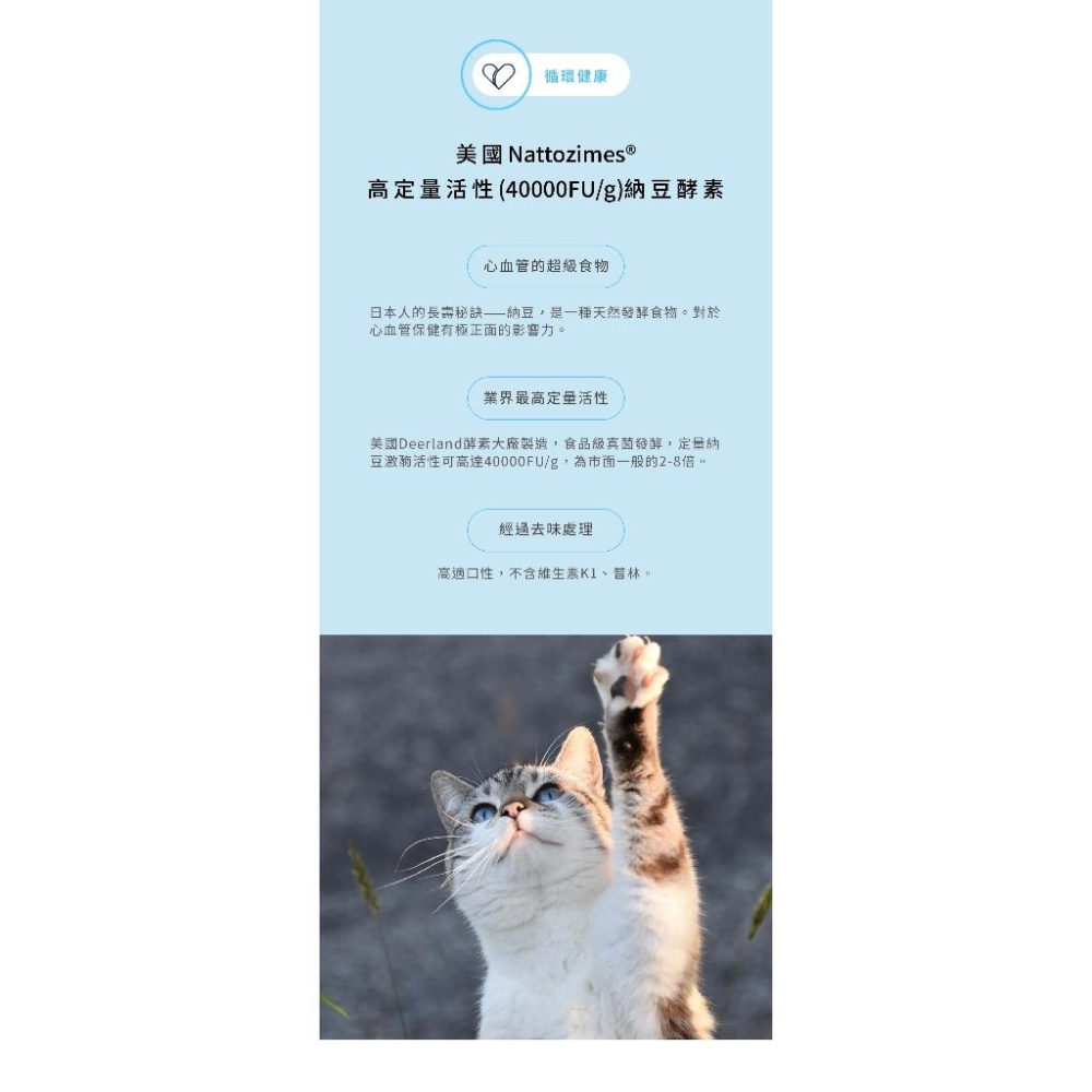 [幸福]【寵立善】犬貓Q10護心活氧複方膠囊-細節圖4