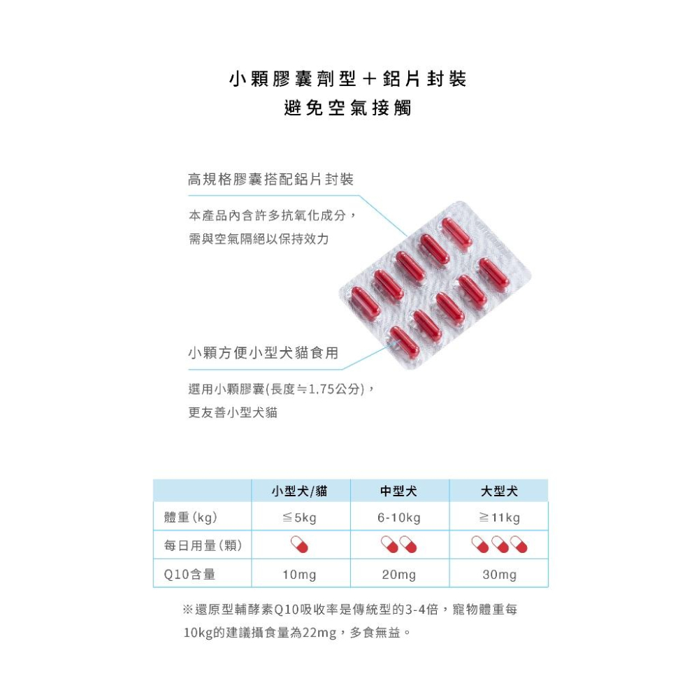 [幸福]【寵立善】犬貓Q10護心活氧複方膠囊-細節圖6