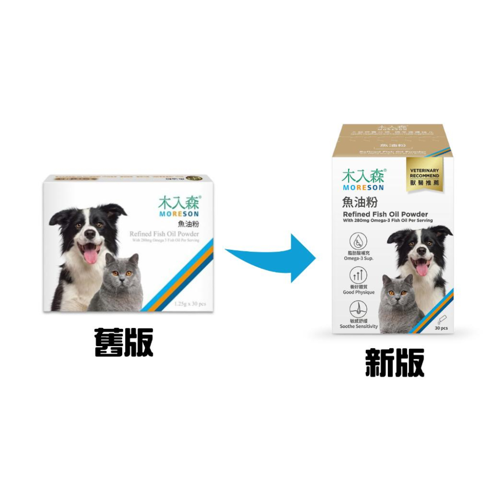 買大送小[幸福] 木入森 寵物益生菌/魚油粉/好眼力/珍心動/膚立好/有關膝/D藻鈣/變不臭/固齒麗-細節圖2