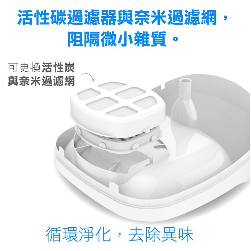 [幸福] DOGNESS 多尼斯 寵物自動飲水機系列 白/藍橘/粉/透明新色-細節圖3