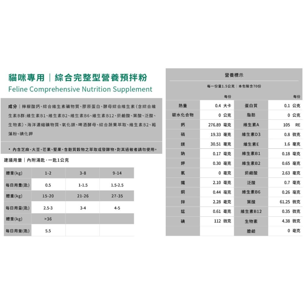 [幸福] Natural10自然食 寵立善 天然保健品系列-細節圖6