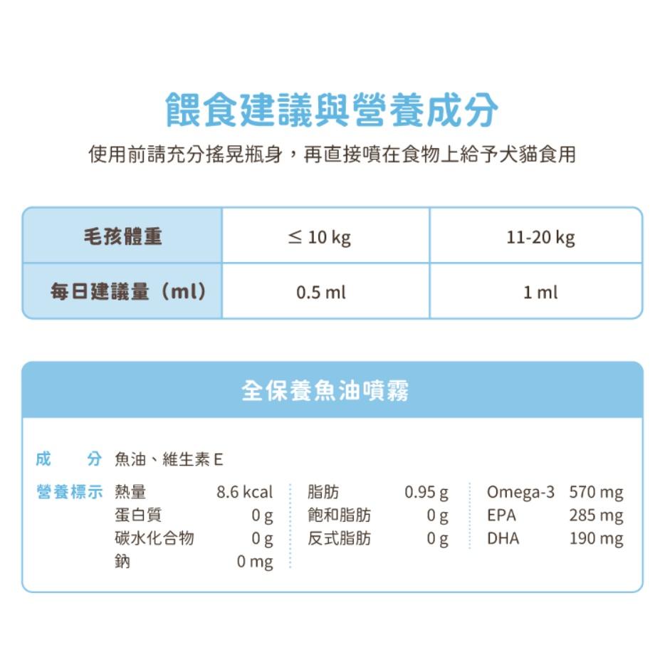 [幸福] DogCatStar 汪喵星球 Omega-3 全保養魚油（噴霧型）-細節圖4