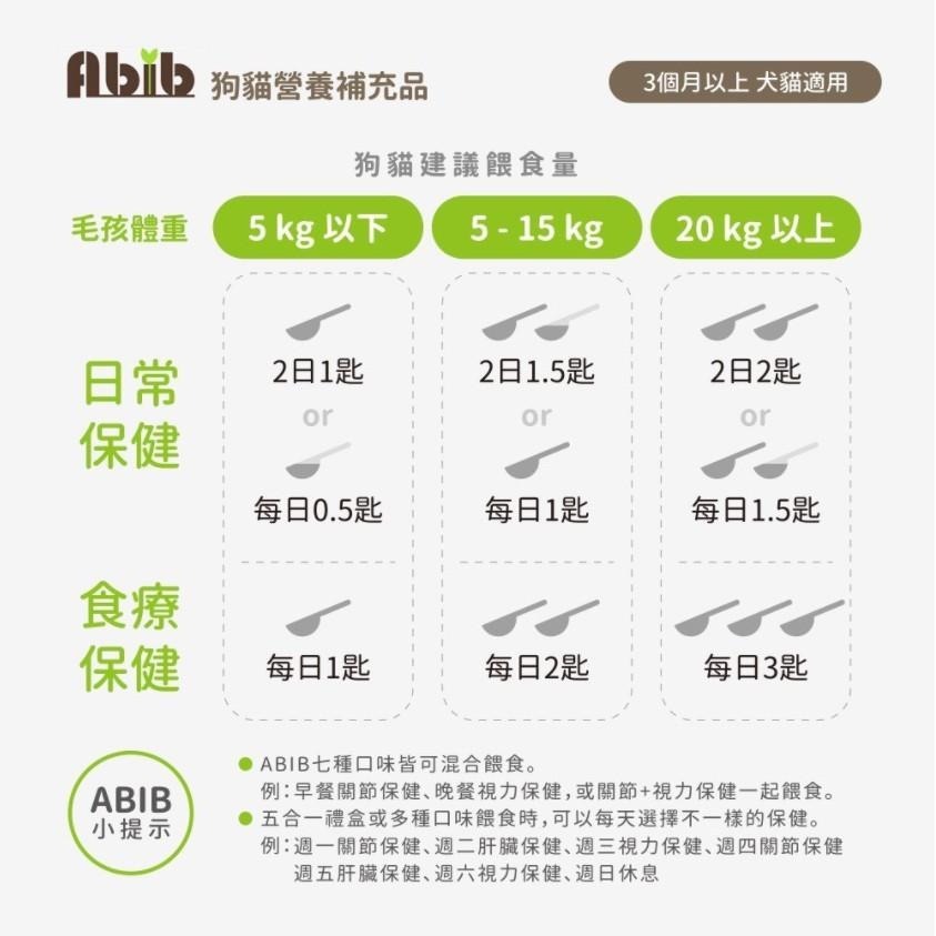 [幸福] Abib 亞筆 (犬貓適用) 好系列 50g 保健品-細節圖2