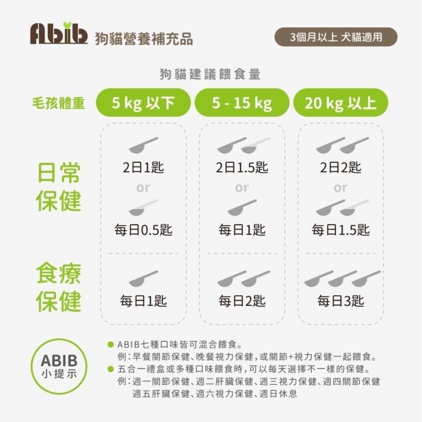 [幸福] Abib 亞筆 (犬貓適用) 好系列 50g 保健品-細節圖2