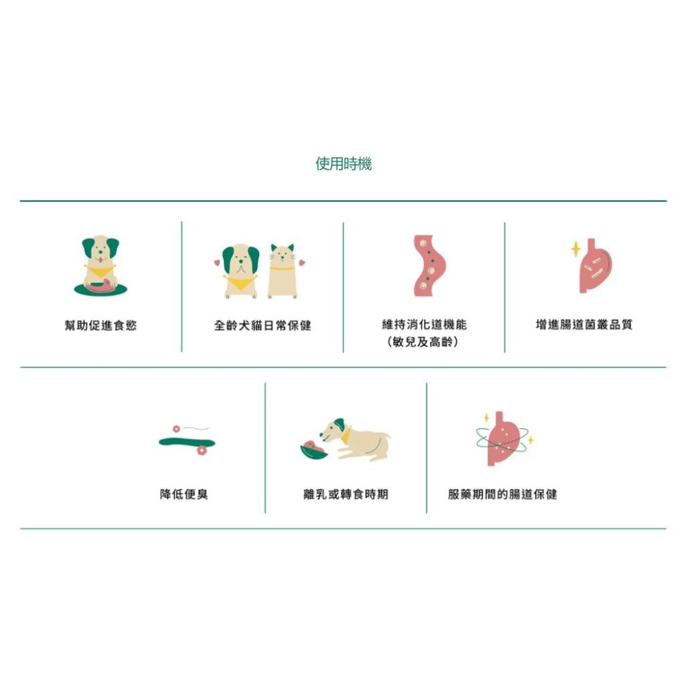 [幸福] NATURAL10 自然食【寵立善】犬貓專用完整型益生菌45G 寵物益生菌推薦-細節圖2