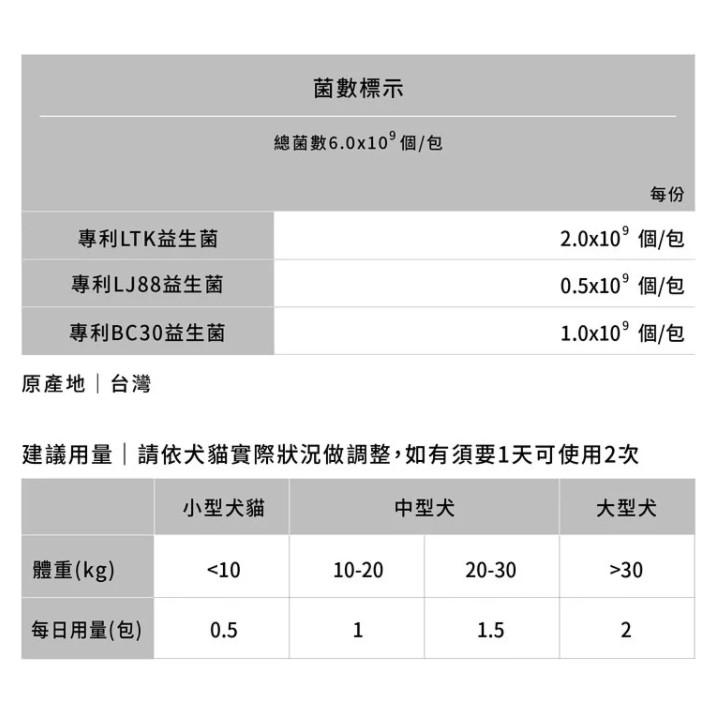 [幸福] NATURAL10 自然食【寵立善】犬貓專用完整型益生菌45G 寵物益生菌推薦-細節圖5