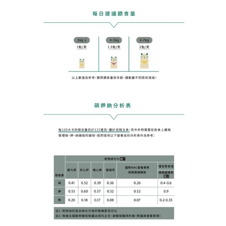 [幸福] natural10自然食 貓咪鮮食 寵鮮包系列-細節圖3