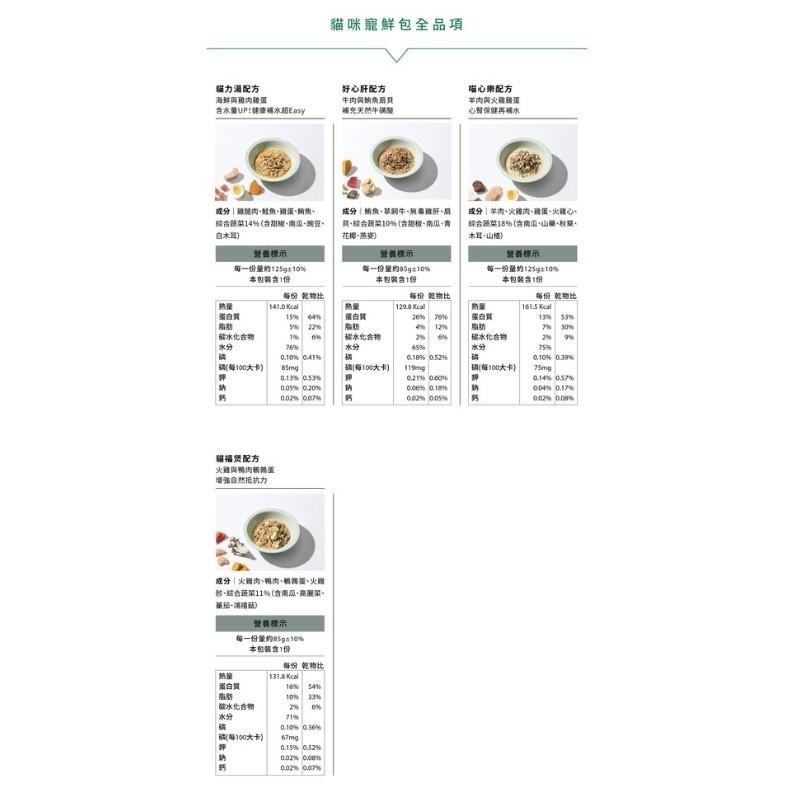 [幸福] natural10自然食 貓咪鮮食 寵鮮包系列-細節圖5