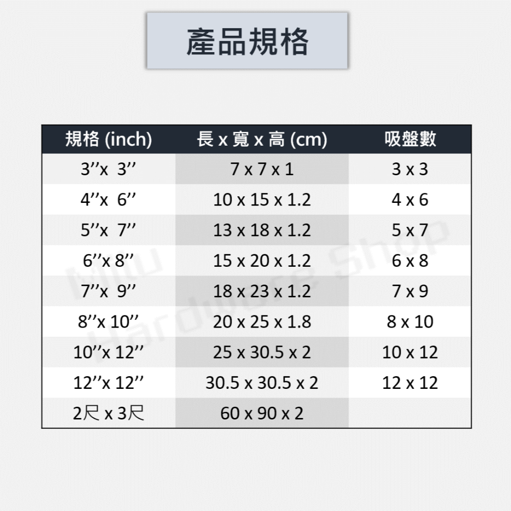 【咪嚕五金】現貨 防震墊 洗衣機墊 馬達墊 機器防震墊 運動器材防震墊 工廠機器防震墊 音響 減震墊 異音 抖動 抗噪-細節圖2