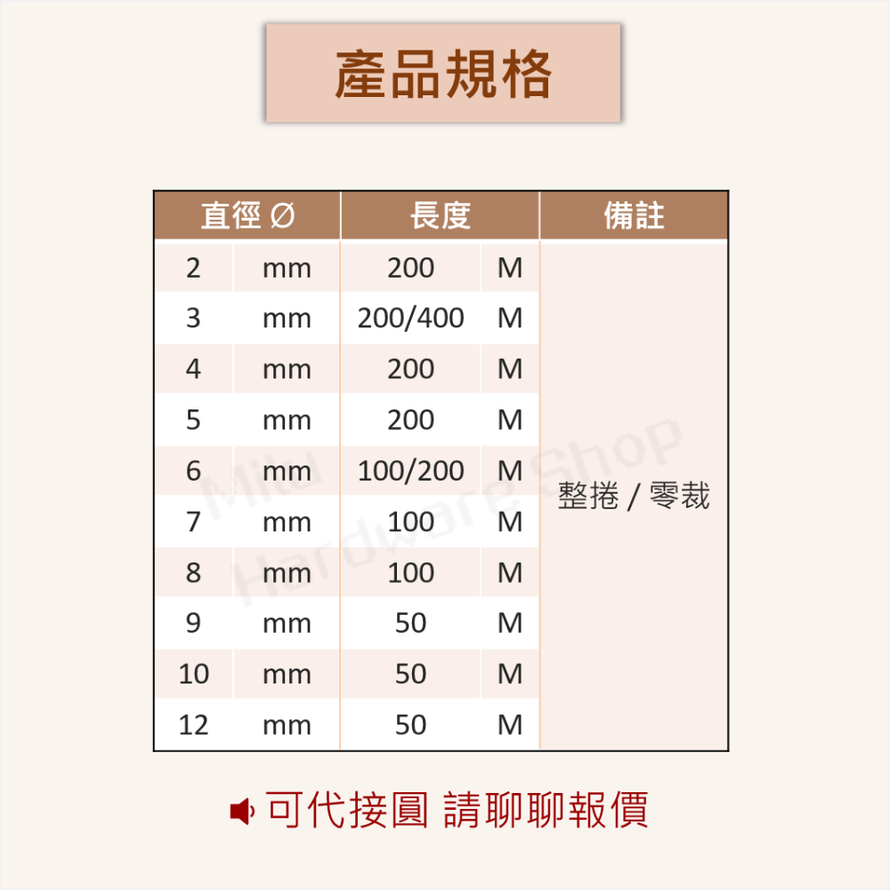 【咪嚕五金】現貨台製 萬可帶 光面帶 Ø2-12 零裁接圓 烘衣機 乾衣機 皮帶 PU 傳動帶 優利膠帶 圓形傳送帶-細節圖2