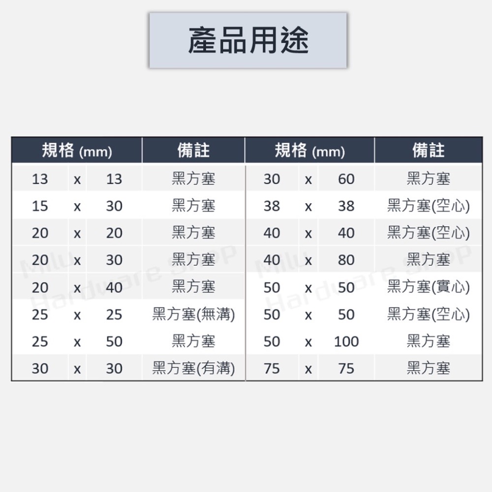 【咪嚕五金】現貨 塑膠封口 黑 封口蓋 方塞圓塞 管內塞 不鏽鋼管內塞 塑料方塞 孔塞 管塞 塑膠蓋 管蓋 貨架腳墊孔塞-細節圖2