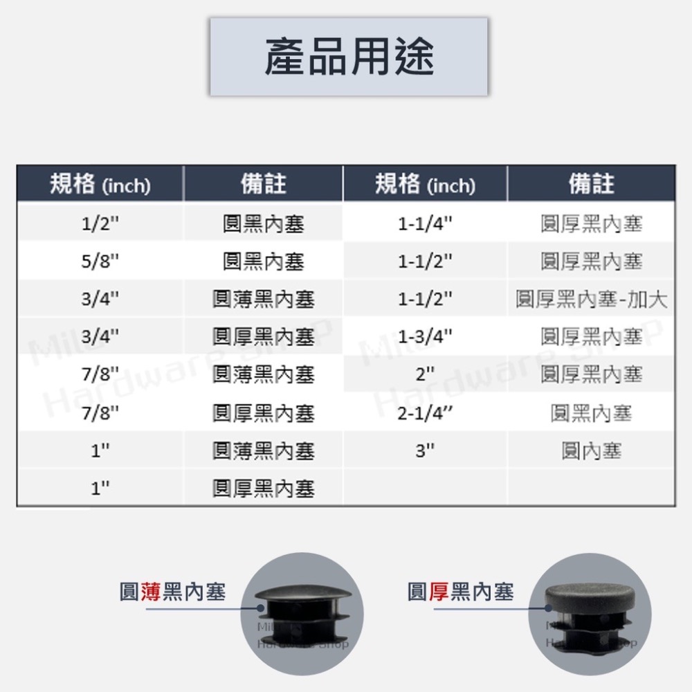 【咪嚕五金】現貨 塑膠封口 黑 封口蓋 方塞圓塞 管內塞 不鏽鋼管內塞 塑料方塞 孔塞 管塞 塑膠蓋 管蓋 貨架腳墊孔塞-細節圖3