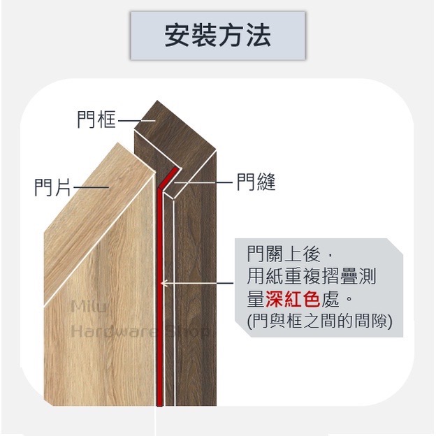 【咪嚕五金】現貨 車用密封條 D型 P型 3M背膠 門窗隔音條 內裝 車門 防音條 防蟑條 隔音條 氣密條 防撞條 門邊-細節圖8