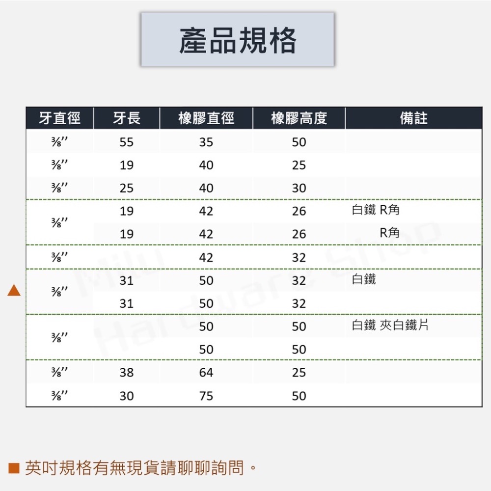 【咪嚕五金】現貨 可調帶螺桿腳墊 單頭螺絲橡膠緩衝墊 帶螺絲 腳墊 防震腳墊 減震墊 墊腳 防震墊 夾螺絲防震墊 緩衝墊-細節圖5