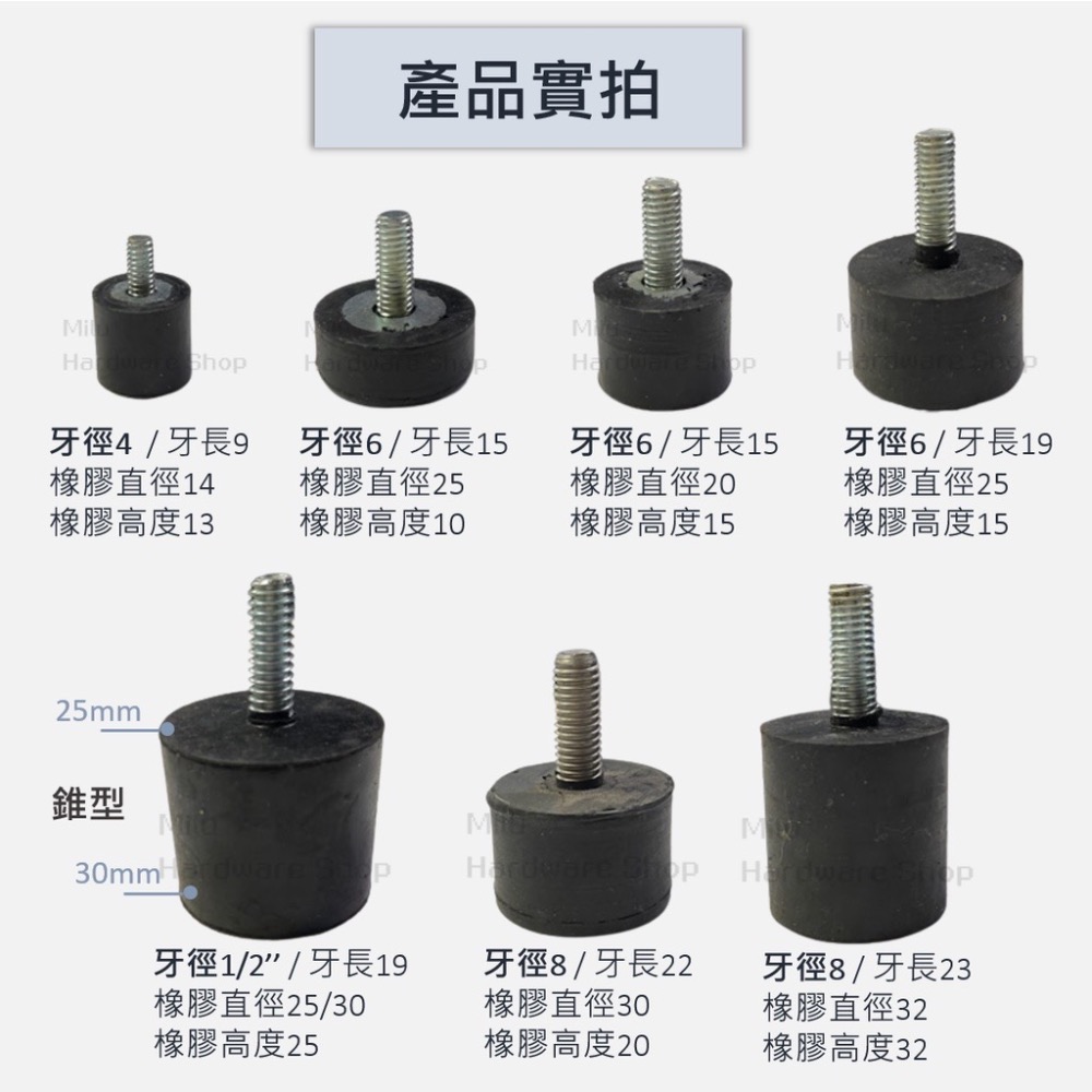 【咪嚕五金】現貨 可調帶螺桿腳墊 單頭螺絲橡膠緩衝墊 帶螺絲 腳墊 防震腳墊 減震墊 墊腳 防震墊 夾螺絲防震墊 緩衝墊-細節圖7