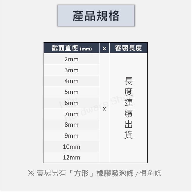 【咪嚕五金】現貨｜EPDM氣密條｜Ø2-12mm橡膠發泡海棉條 車門邊框 汽車隔音 隔音膠條 O型 發泡圓條 橡膠條-細節圖2