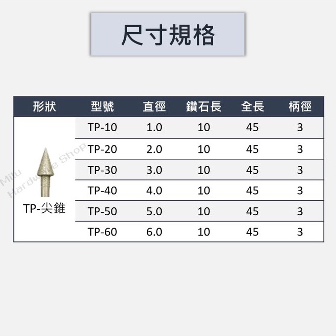 ※促銷中※【咪嚕五金】現貨 鑽石磨棒 C桃型 3mm柄 Ø1.0mm~Ø6.0mm 台製-細節圖8