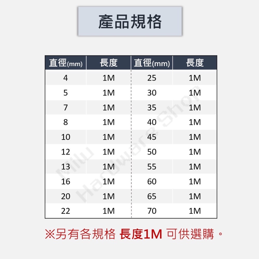 【咪嚕五金】現貨 鐵氟龍攪拌棒 實驗室 TF攪拌棒 PTFE圓棒 鐵氟龍圓棒 實驗室器材 鐵弗龍 燒杯 鐵氟龍棒-細節圖6