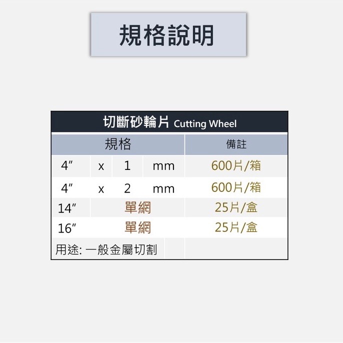 【咪嚕五金】現貨 切斷砂輪片 切白鐵 4’’x1mm 4’’x2mm 14’’ 16’’ 雙網 金屬切割片 砂輪切片-細節圖2
