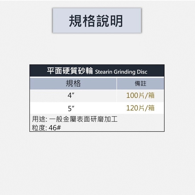 【咪嚕五金】現貨 平面砂輪片 4’’ 5’’ 砂輪片 研磨片 4英吋 5英吋 金屬表面研磨 平面砂輪 磨削片 黑鐵白鐵-細節圖2