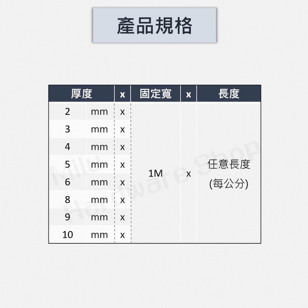 【咪嚕五金】矽膠發泡墊 耐溫200度 2~10mm厚 高級絕緣防震材料 客製 橡膠墊 矽膠墊片 矽膠墊 矽膠片 硅膠片-細節圖2