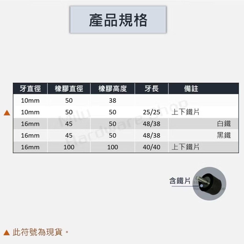 【咪嚕五金】現貨 雙頭螺絲橡膠緩衝墊 M5 M6 M8 M10 M12 M16橡膠避震 防震墊 夾螺絲防震墊 緩衝墊-細節圖3