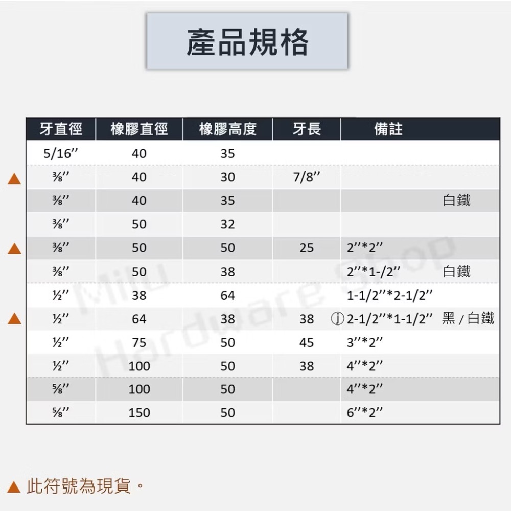 【咪嚕五金】現貨 雙頭螺絲橡膠緩衝墊 M5 M6 M8 M10 M12 M16橡膠避震 防震墊 夾螺絲防震墊 緩衝墊-細節圖4
