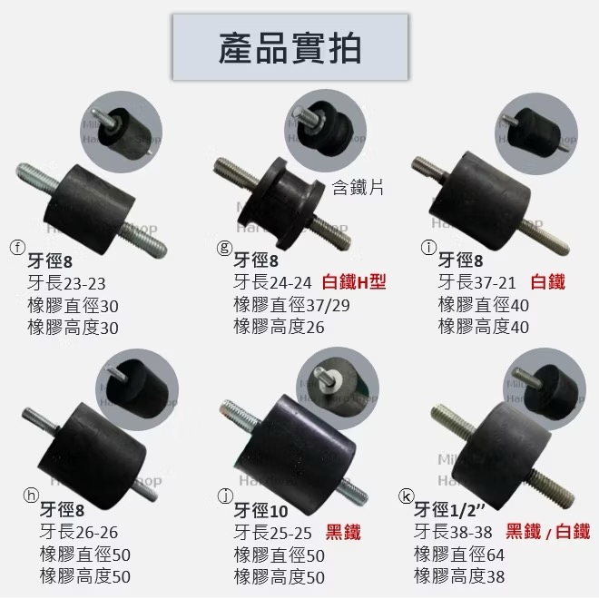 【咪嚕五金】現貨 雙頭螺絲橡膠緩衝墊 M5 M6 M8 M10 M12 M16橡膠避震 防震墊 夾螺絲防震墊 緩衝墊-細節圖6