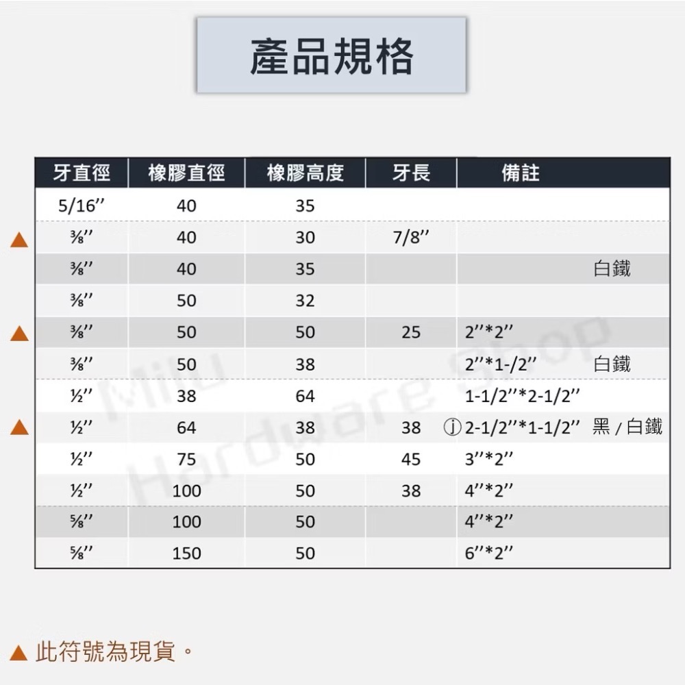 【咪嚕五金】現貨 雙頭螺絲橡膠緩衝墊 M5 M6 M8 M10 M12 M16橡膠避震 防震墊 夾螺絲防震墊 緩衝墊-細節圖4