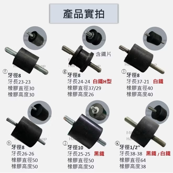 【咪嚕五金】現貨 雙頭螺絲橡膠緩衝墊 M5 M6 M8 M10 M12 M16橡膠避震 防震墊 夾螺絲防震墊 緩衝墊-細節圖6