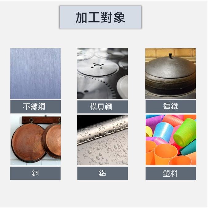 【咪嚕五金】現貨 含鈷鑽頭100支組 1~13mm 含鑽頭盤 鑽尾組 鑽頭組 白鐵用 鋼材用 直柄麻花鑽尾 麻花鑽頭-細節圖3