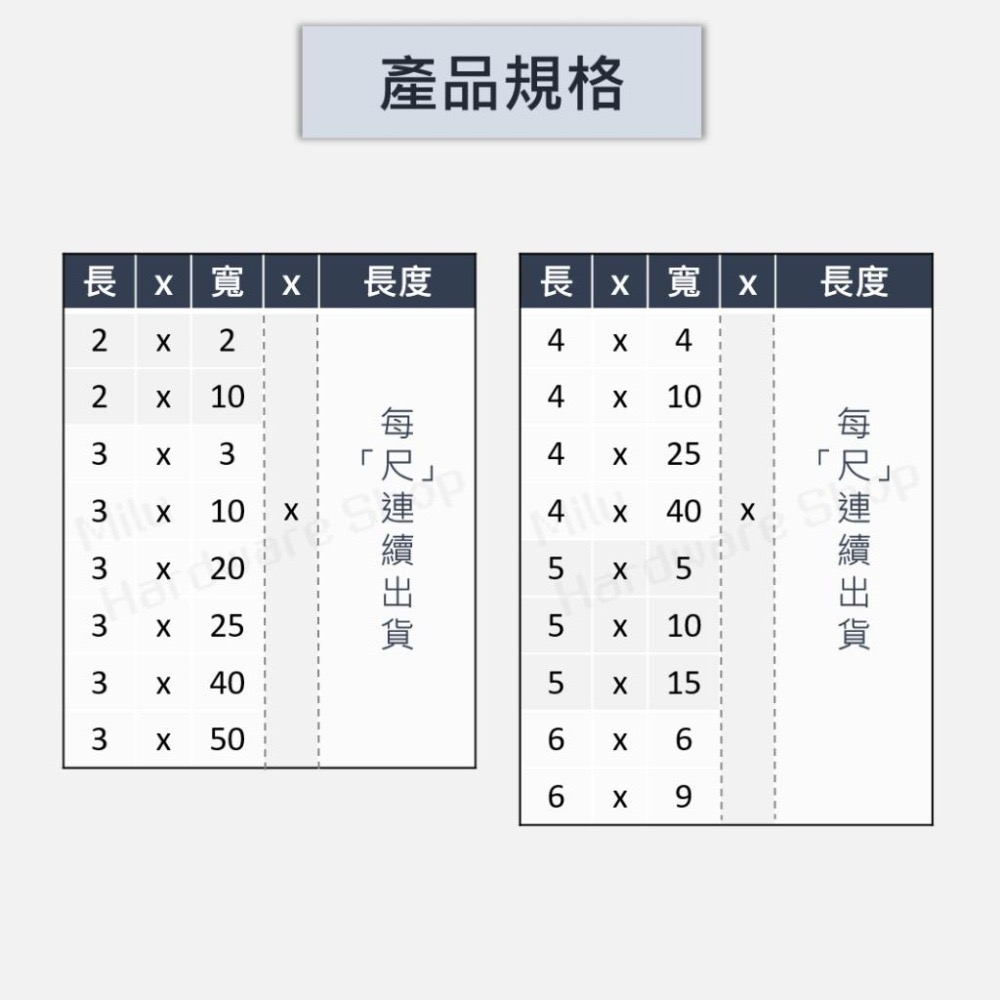 【咪嚕五金】矽膠角條 2-30mm 耐高溫矽膠條 填縫矽膠條 密封矽膠條 矽膠實心角條 汽車隔音矽膠條 密封條防水 硅膠-細節圖2