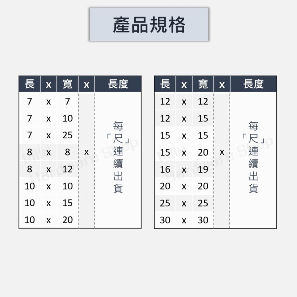 【咪嚕五金】矽膠角條 2-30mm 耐高溫矽膠條 填縫矽膠條 密封矽膠條 矽膠實心角條 汽車隔音矽膠條 密封條防水 硅膠-細節圖3