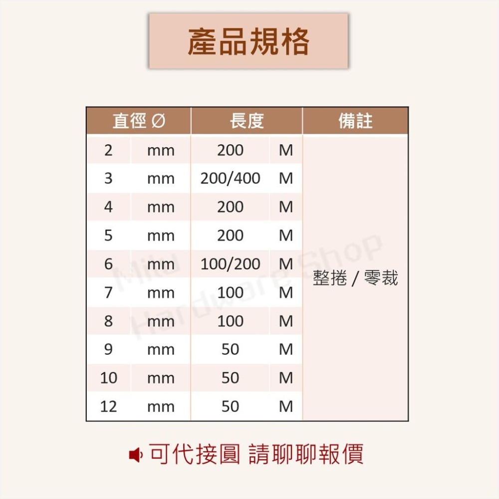 【咪嚕五金】現貨台製 萬可帶 光面帶 Ø2-12 整卷 代接圓 烘衣機 乾衣機 皮帶 PU 傳動帶 優利膠帶 圓形傳送帶-細節圖2