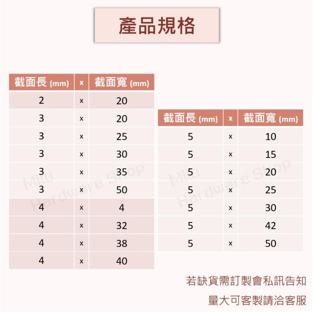 【咪嚕五金】矽膠發泡條 發泡方條 耐溫200度 2~40mm 發泡條 海綿條 耐高溫發泡條 密封條 防撞條 防滑條 矽膠-細節圖2