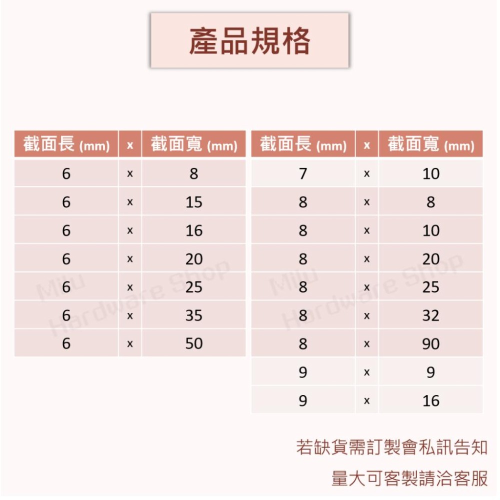 【咪嚕五金】矽膠發泡條 發泡方條 耐溫200度 2~40mm 發泡條 海綿條 耐高溫發泡條 密封條 防撞條 防滑條 矽膠-細節圖3