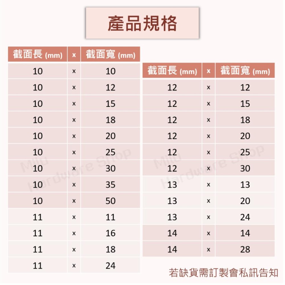 【咪嚕五金】矽膠發泡條 發泡方條 耐溫200度 2~40mm 發泡條 海綿條 耐高溫發泡條 密封條 防撞條 防滑條 矽膠-細節圖4