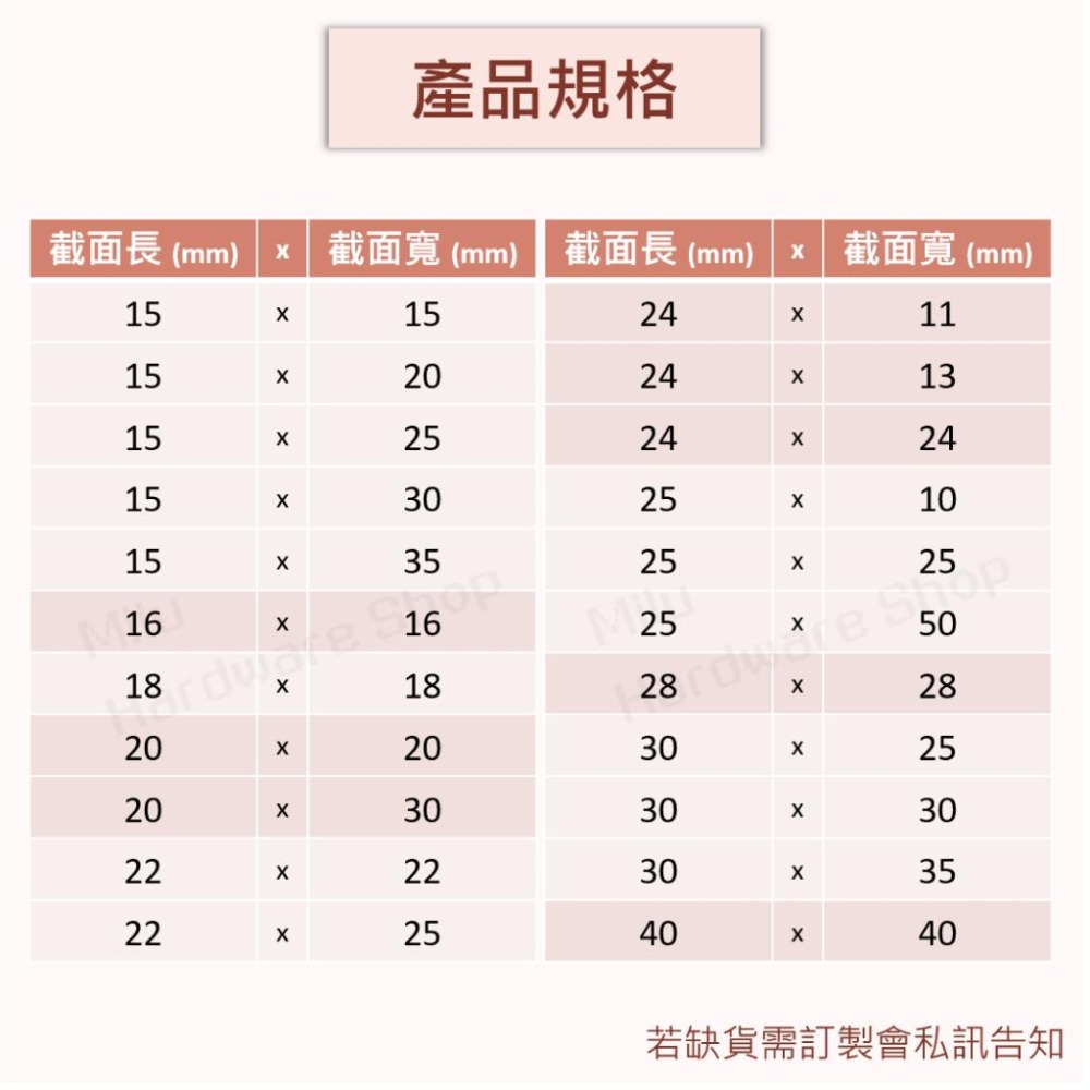 【咪嚕五金】矽膠發泡條 發泡方條 耐溫200度 2~40mm 發泡條 海綿條 耐高溫發泡條 密封條 防撞條 防滑條 矽膠-細節圖5