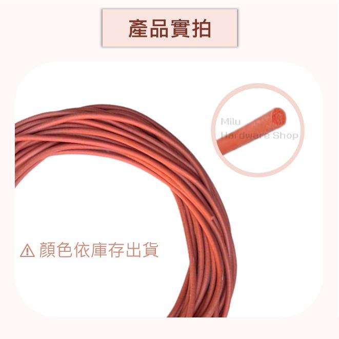 【咪嚕五金】矽膠發泡條 發泡圓條 耐溫200度 2~40mm 發泡條 海綿條 耐高溫發泡條 密封條 防撞條 防滑條 矽膠-細節圖5