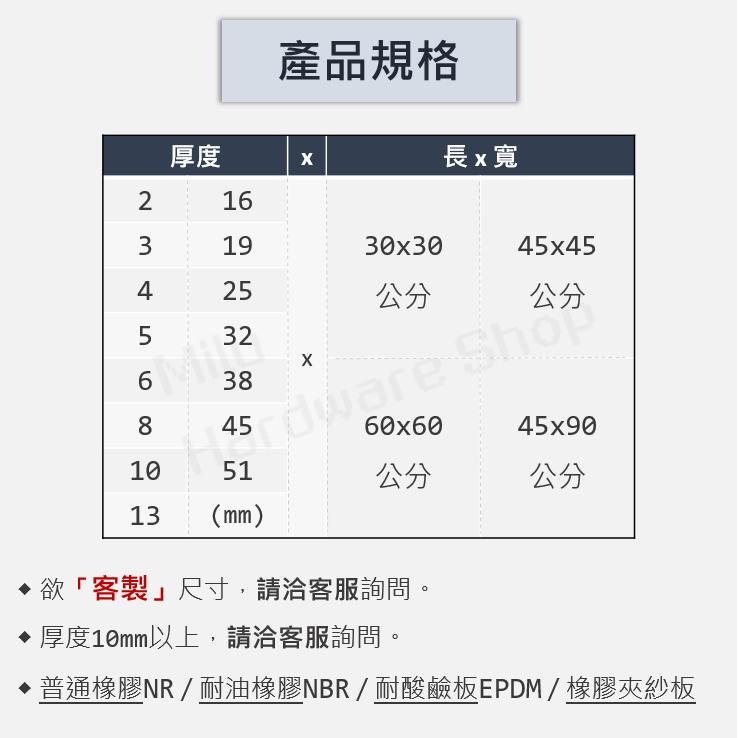 【咪嚕五金】現貨 橡膠墊 絕緣橡膠墊 橡膠板 車底板 機車墊 水溝墊 止滑墊 膠墊 防震墊 橡膠墊片 機檯底墊 洗衣機墊-細節圖2