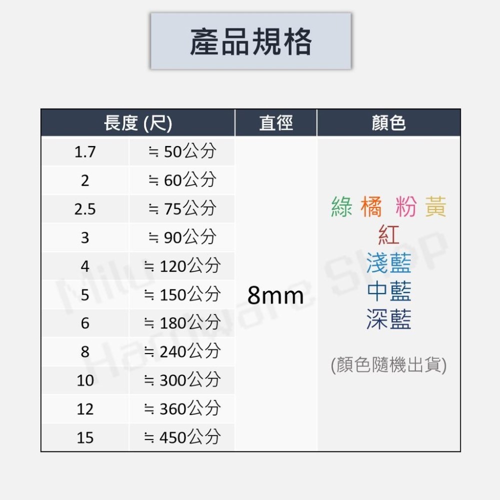 【咪嚕五金】現貨 機車帶 露營 機車繩 綁貨專用繩 貨物繩 雙勾彈力繩 彈力帶 鬆緊繩 勾繩 綑綁繩 雙勾 掛勾 束帶-細節圖2