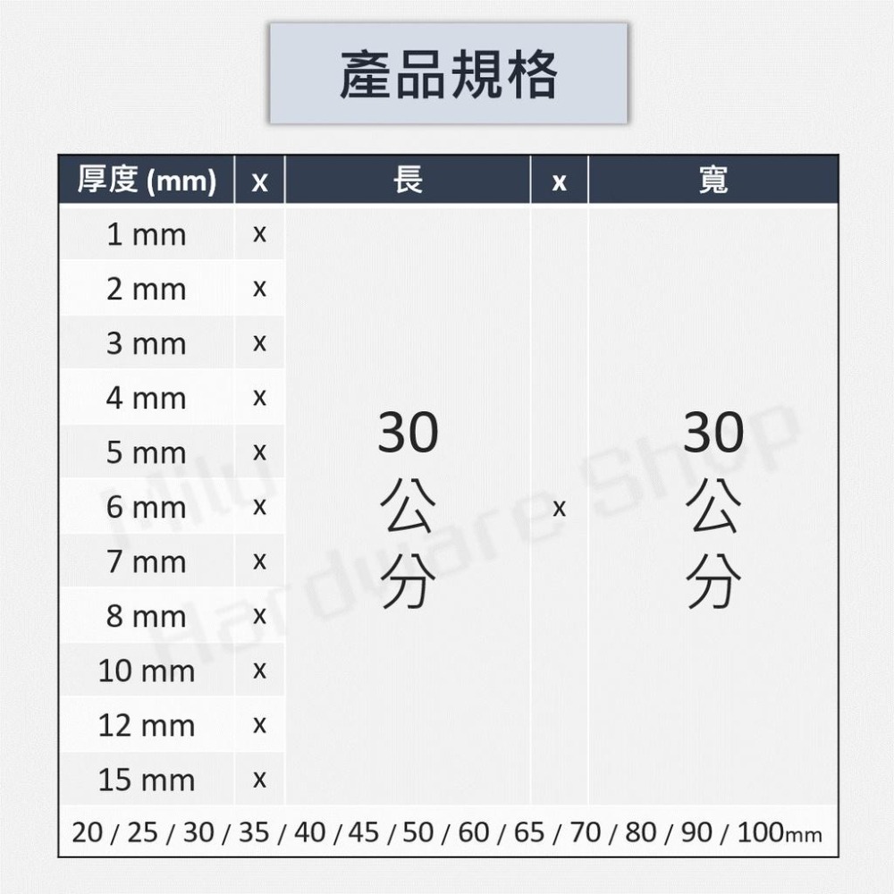 【咪嚕五金】現貨 牛筋板 手作 菱斬 PU板 優力膠板 墊板 橡膠板 膠板 吸音墊 彈力膠 減震板 刀模墊板 耐磨 版-細節圖2