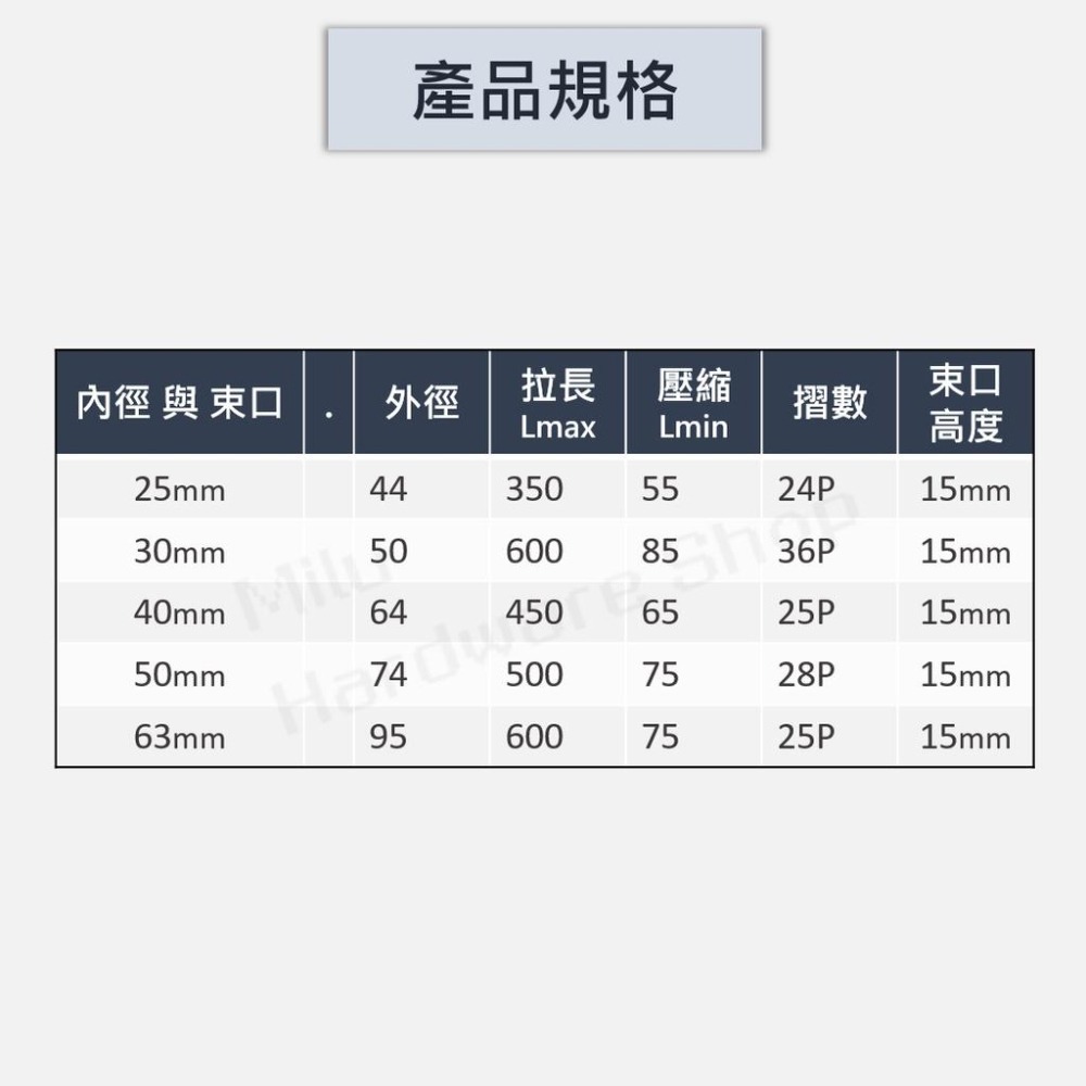 【咪嚕五金】現貨 橡膠前叉避震器防塵套 伸縮護套 橡膠防塵套 摩托車前叉橡膠 機車靴防塵罩 減震套 車前減震套 前叉避震-細節圖2
