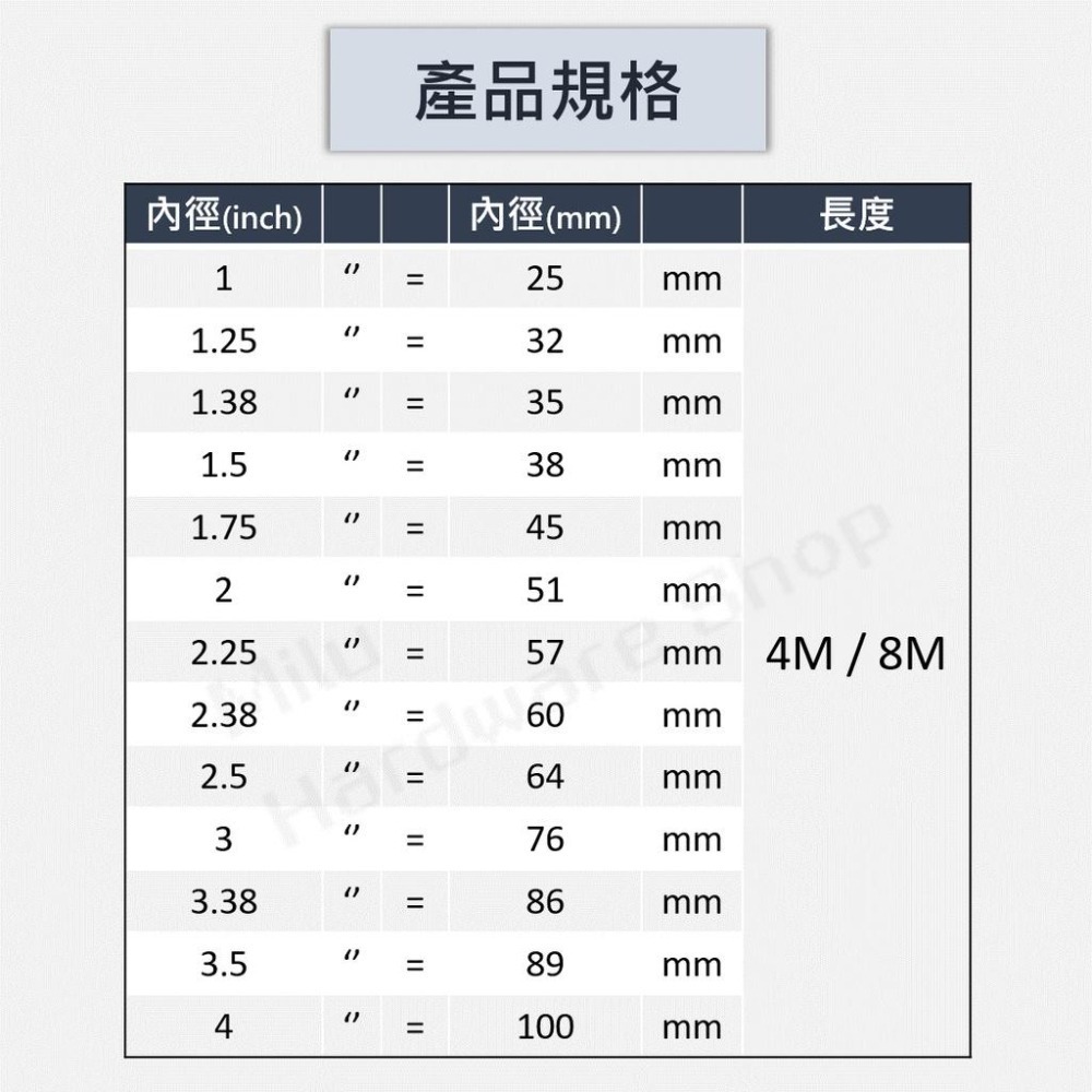 【咪嚕五金】現貨 矽膠玻纖布風管 耐高溫矽膠風管 雙層矽膠風管 矽膠軟管 矽膠風管 排風管 排煙管 熱導風管 通風管-細節圖7