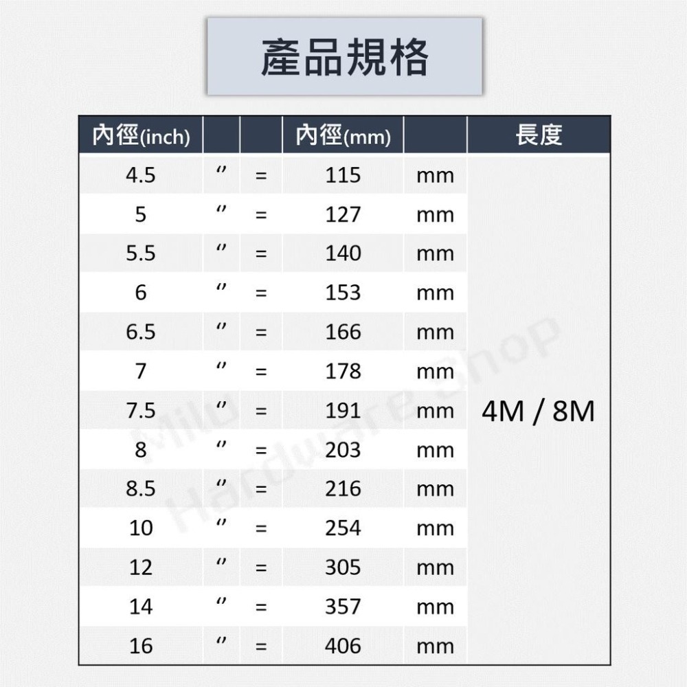 【咪嚕五金】現貨 矽膠玻纖布風管 耐高溫矽膠風管 雙層矽膠風管 矽膠軟管 矽膠風管 排風管 排煙管 熱導風管 通風管-細節圖8