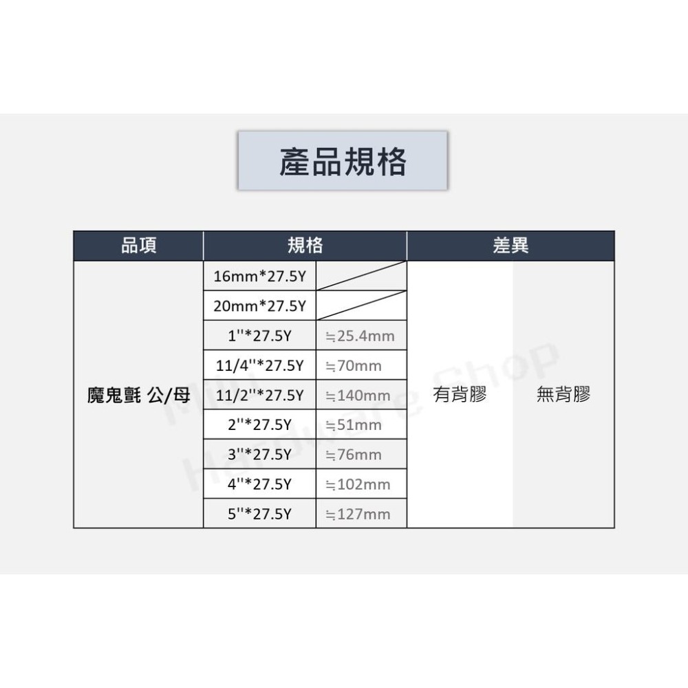 【咪嚕五金】現貨 魔鬼氈 魔鬼沾 寬:16mm-5＂ 長27碼 有背膠 無背膠 魔術貼 公母扣 防水雙面膠魔鬼氈 子母-細節圖2